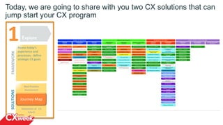 Today, we are going to share with you two CX solutions that can
jump start your CX program
Explore1
Best Practice
Assessment
Journey Mapping
Statement of CX
Intent
Assess today’s
experience and
processes; define
strategic CX goals
SOLUTIONSFRAMEWORK
Journey Map
5
 
