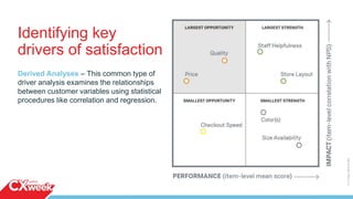 13
Derived Analyses – This common type of
driver analysis examines the relationships
between customer variables using statistical
procedures like correlation and regression.
Identifying key
drivers of satisfaction
©2015QUALTRICSLLC.
 