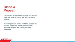 Rinse &
Repeat
The process of identifying customer touch points,
collecting data, reporting, and taking action is
iterative.
Your company will evolve over time, so don’t be
afraid to continually evolve your customer
feedback program and start again when
necessary.
©2015QUALTRICSLLC.
 