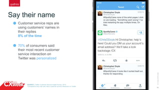 19
Say their name
©2015QUALTRICSLLC.
Customer service reps are
using customers’ names in
their replies
8% of the time
70% of consumers said
their most recent customer
service interaction on
Twitter was personalized
SOURCE | Twitter Customer Service Insight Survey, 2015;
*Compared to any user who had a customer service interaction on Twitter
 