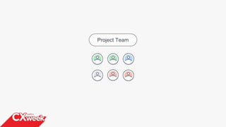 Project Team
 