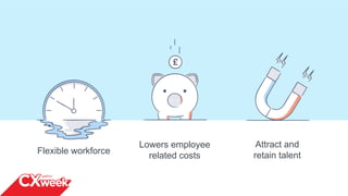 Flexible workforce
Attract and
retain talent
Lowers employee
related costs
 