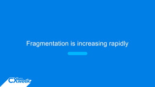 Fragmentation is increasing rapidly
 