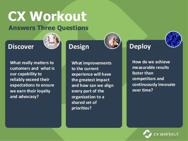 Introducing CX Workout