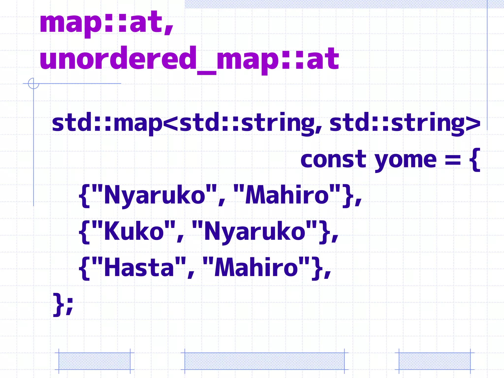 map::at,
unordered_map::at

std::map<std::string, std::string>
                    const yome = {
   {"Nyaruko", "Mahiro"},
   {"Kuko", "Nyaruko"},
   {"Hasta", "Mahiro"},
};
 