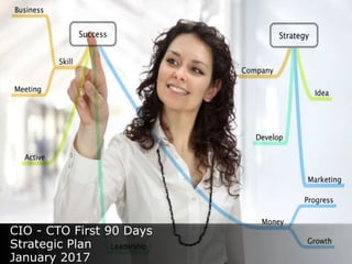 CIO - CTO First 90 Days
Strategic Plan
January 2017
 