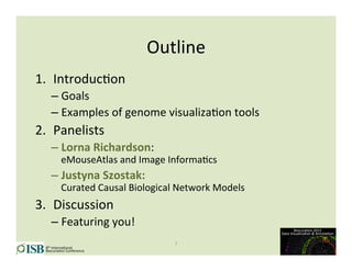 Data Visualization And Annotation Workshop at Biocuration 2015