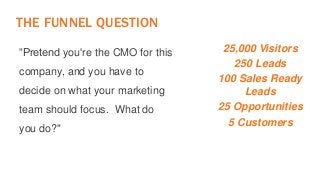THE FUNNEL QUESTION 
“Pretend you're the CMO for this 
company, and you have to 
decide on what your marketing 
team should focus. What do 
you do?" 
25,000 Visitors 
250 Leads 
100 Sales Ready 
Leads 
25 Opportunities 
5 Customers 
 