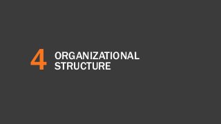 4 ORGANIZATIONAL 
STRUCTURE 
 