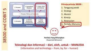 Prinsip-prinsip 38500 :
1. Tanggung jawab
2. Strategi
3. Akuisisi
4. Kinerja
5. Kesesuaian
6. Perilaku Manusia
Teknologi dan Informasi – dari, oleh, untuk – MANUSIA
(information and technology – from, by, for – human)
Perilaku Yang Diharapkan
(Expected Behavior)
38500andCOBIT5 COBIT 5 Enablers
 