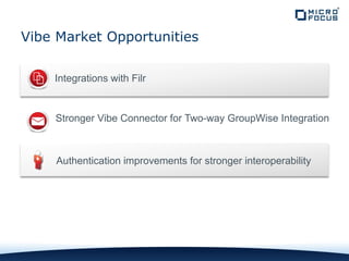 Vibe Market Opportunities
Integrations with Filr
Stronger Vibe Connector for Two-way GroupWise Integration
Authentication improvements for stronger interoperability
 
