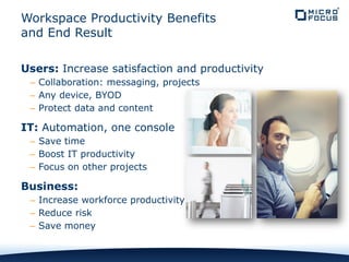 Users: Increase satisfaction and productivity
– Collaboration: messaging, projects
– Any device, BYOD
– Protect data and content
IT: Automation, one console
– Save time
– Boost IT productivity
– Focus on other projects
Business:
– Increase workforce productivity
– Reduce risk
– Save money
Workspace Productivity Benefits
and End Result
 