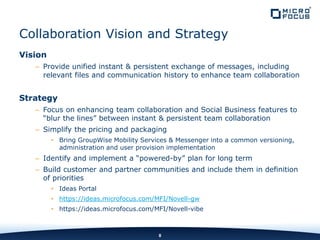 Vision
– Provide unified instant & persistent exchange of messages, including
relevant files and communication history to enhance team collaboration
Strategy
– Focus on enhancing team collaboration and Social Business features to
“blur the lines” between instant & persistent team collaboration
– Simplify the pricing and packaging
• Bring GroupWise Mobility Services & Messenger into a common versioning,
administration and user provision implementation
– Identify and implement a “powered-by” plan for long term
– Build customer and partner communities and include them in definition
of priorities
• Ideas Portal
• https://ideas.microfocus.com/MFI/Novell-gw
• https://ideas.microfocus.com/MFI/Novell-vibe
8
Collaboration Vision and Strategy
 