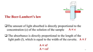 Calcul Absorbance CY1001D full ppt.pdf