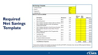 Required
Net Savings
Template
12
 