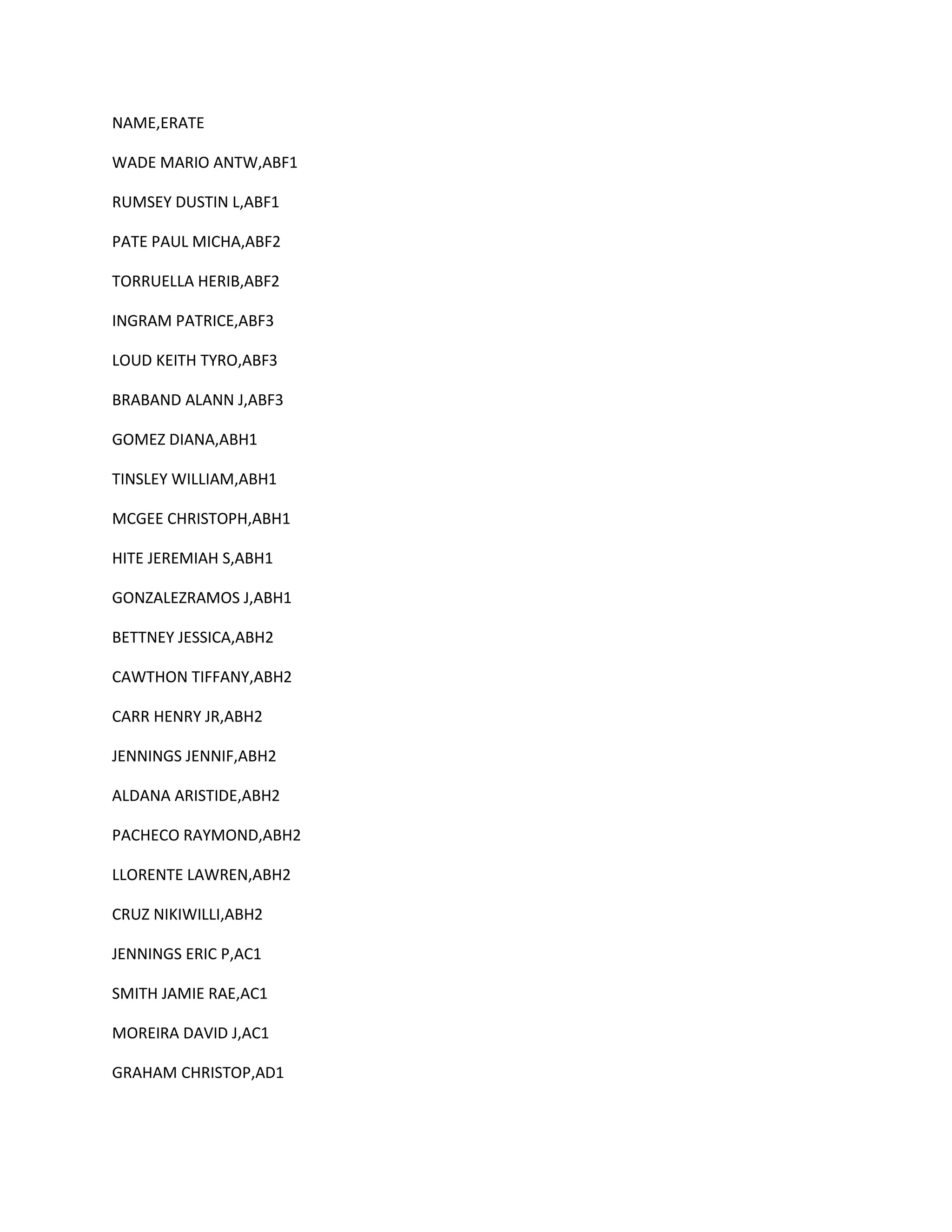 NBA 2K25 - Xbox Review ~ Chalgyr's Game Room, image size:2048x2650