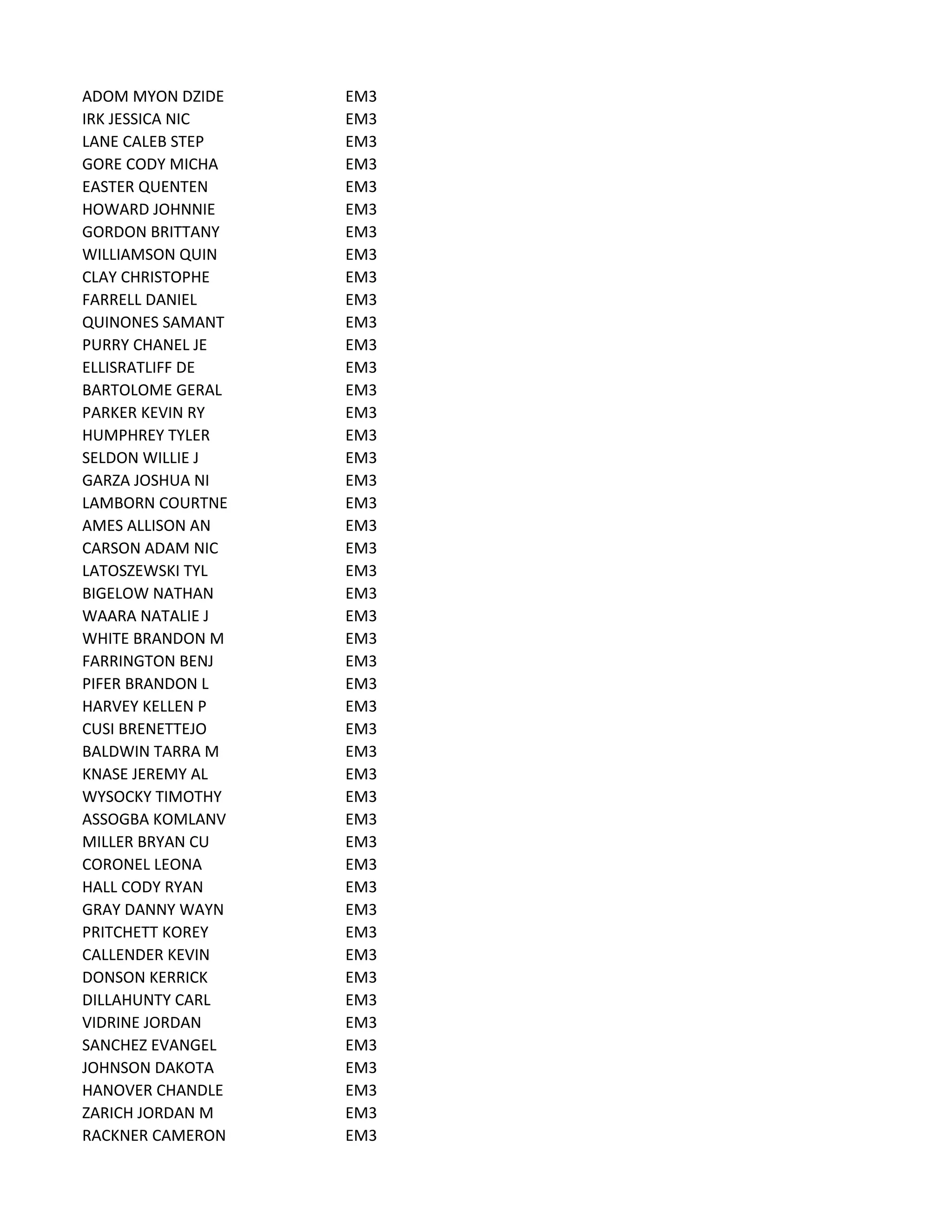 ADOM MYON DZIDE EM3
IRK JESSICA NIC EM3
LANE CALEB STEP EM3
GORE CODY MICHA EM3
EASTER QUENTEN EM3
HOWARD JOHNNIE EM3
GORDON BRITTANY EM3
WILLIAMSON QUIN EM3
CLAY CHRISTOPHE EM3
FARRELL DANIEL EM3
QUINONES SAMANT EM3
PURRY CHANEL JE EM3
ELLISRATLIFF DE EM3
BARTOLOME GERAL EM3
PARKER KEVIN RY EM3
HUMPHREY TYLER EM3
SELDON WILLIE J EM3
GARZA JOSHUA NI EM3
LAMBORN COURTNE EM3
AMES ALLISON AN EM3
CARSON ADAM NIC EM3
LATOSZEWSKI TYL EM3
BIGELOW NATHAN EM3
WAARA NATALIE J EM3
WHITE BRANDON M EM3
FARRINGTON BENJ EM3
PIFER BRANDON L EM3
HARVEY KELLEN P EM3
CUSI BRENETTEJO EM3
BALDWIN TARRA M EM3
KNASE JEREMY AL EM3
WYSOCKY TIMOTHY EM3
ASSOGBA KOMLANV EM3
MILLER BRYAN CU EM3
CORONEL LEONA EM3
HALL CODY RYAN EM3
GRAY DANNY WAYN EM3
PRITCHETT KOREY EM3
CALLENDER KEVIN EM3
DONSON KERRICK EM3
DILLAHUNTY CARL EM3
VIDRINE JORDAN EM3
SANCHEZ EVANGEL EM3
JOHNSON DAKOTA EM3
HANOVER CHANDLE EM3
ZARICH JORDAN M EM3
RACKNER CAMERON EM3
 