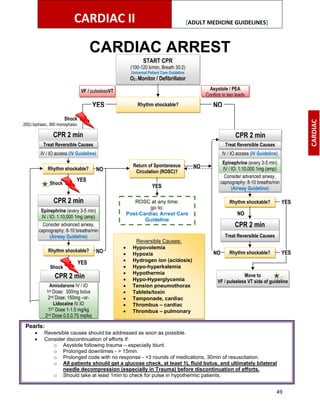 Standard medical operating guidelinesCY23_SMOG_Mobile_Version.pdf.pdf