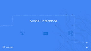 21
Model Inference $
 