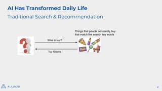AI Has Transformed Daily Life
Traditional Search & Recommendation
Things that people constantly buy
that match the search key words
2
What to buy?
Top N items
 