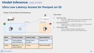 Model Inference CASE STUDY
Ultra Low Latency Access for Parquet on S3
Pain Point
● Data‑Sync Ops
○ Sync from offline feature store to online feature store
○ A 10‑min delay shows stale offers to users.
● Economic Burden
○ Redis memory ≈ US $4–6 K / GB‑mo; vs S3 pennies.
○ 2 TB hot set ⇒ six‑figure annual bill.
● Governance Drift
○ ACLs, lineage, backups managed twice.
○ Security must audit S3 IAM and Redis ACLs.
Store Primary Purpose Latency Target Typical Backend
Offline Training dataset,
historical features
Minutes–hours
per batch
Parquet on S3
Online Real‑time GET(id)
during inference
≤ 10 ms Redis, DynamoDB
Today’s Dual‑Store Architecture
Features
Models
22
 