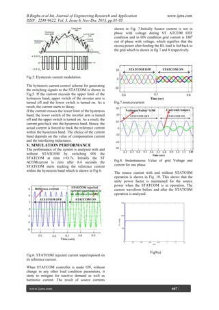 B.Raghu et al Int. Journal of Engineering Research and Application
ISSN : 2248-9622, Vol. 3, Issue 6, Nov-Dec 2013, pp.01-05

www.ijera.com

shown in Fig. 7.Initially Source current is not in
phase with voltage during ST ATCOM OFF
condition and in ON condition grid current is 1800
out of phase with voltage, which signifies that the
excess power after feeding the RL load is fed back to
the grid which is shown in fig 7 and 8 respectively.

Fig 5: Hysteresis current modulation.
The hysteresis current control scheme for generating
the switching signals to the STATCOM is shown in
Fig.5. If the current exceeds the upper limit of the
hysteresis band, upper switch of the inverter arm is
turned off and the lower switch is turned on. As a
result, the current starts to decay.
If the current crosses the lower limit of the hysteresis
band, the lower switch of the inverter arm is turned
off and the upper switch is turned on. As a result, the
current gets back into the hysteresis band. Hence, the
actual current is forced to track the reference current
within the hysteresis band. The choice of the current
band depends on the value of compensation current
and the interfacing inductance.

Fig.7.sourceccurrent

V. SIMULATION PERFORMANCE
The performance of the system is analysed with and
without STATCOM by switching ON the
STATCOM at time t=O.7s. Initially the ST
ACOMcurrent is zero after 0.4 seconds the
STATCOM starts tracking the reference current
within the hysteresis band which is shown in Fig 6.

Fig.6. STATCOM injected current superimposed on
its reference current.

Fig.8. Instantaneous Value of grid Voltage and
current for one phase.
The source current with and without STATCOM
operation is shown in Fig. 10. This shows that the
unity power factor is maintained for the source
power when the STATCOM is in operation. The
current waveform before and after the STATCOM
operation is analysed.

Fig9(a)

When STATCOM controller is made ON, without
change in any other load condition parameters, it
starts to mitigate for reactive demand as well as
harmonic current. The result of source currents
www.ijera.com
Page

607 |

 