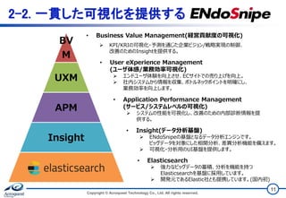 Copyright © Acroquest Technology Co., Ltd. All rights reserved.
11
BV
M
UXM
APM
Insight
• User eXperience Management
(ユーザ体感/業務効率可視化)
 エンドユーザ体験を向上させ、ECサイトでの売り上げを向上。
 社内システムから情報を収集、ボトルネックポイントを明確にし、
業務効率を向上します。
• Application Performance Management
(サービス/システムレベルの可視化)
 システムの性能を可視化し、改善のための内部診断情報を提
供する。
• Elasticsearch
 強力なビッグデータの蓄積、分析を機能を持つ
Elasticsearchを基盤に採用しています。
 開発元であるElastic社とも提携しています。(国内初)
• Insight(データ分析基盤)
 ENdoSnipeの基盤となるデータ分析エンジンです。
ビッグデータを対象にした相関分析、差異分析機能を備えます。
 可視化・分析用のUI基盤を提供します。
• Business Value Management(経営貢献度の可視化)
 KPI/KRIの可視化・予測を通じた企業ビジョン/戦略実現の制御、
改善のためのInsightを提供する。
2-2. 一貫した可視化を提供する
 