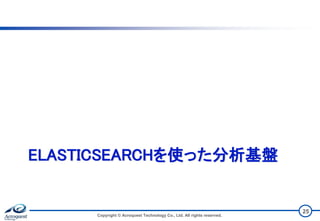 ELASTICSEARCHを使った分析基盤
Copyright © Acroquest Technology Co., Ltd. All rights reserved.
25
 
