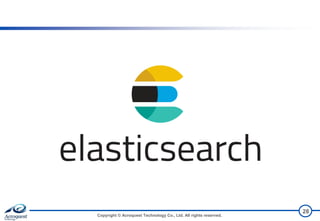 Copyright © Acroquest Technology Co., Ltd. All rights reserved.
28
 