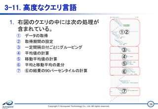 3-11. 高度なクエリ言語
1. 右図のクエリの中には次の処理が
含まれている。
① データの取得
② 取得期間の設定
③ 一定間隔日付ごとにグルーピング
④ 平均値の計算
⑤ 移動平均値の計算
⑥ 平均と移動平均の差分
⑦ ⑥の結果の90パーセンタイルの計算
①②
③
④
⑤
⑥
⑦
Copyright © Acroquest Technology Co., Ltd. All rights reserved.
36
 
