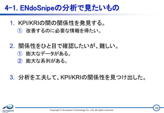 4-1. ENdoSnipeの分析で見たいもの
1. KPI/KRIの間の関係性を発見する。
① 改善するのに必要な情報を得たい。
2. 関係性をひと目で確認したいが、難しい。
① 膨大なデータがある。
② 膨大な系列がある。
3. 分析を工夫して、KPI/KRIの関係性を見つけ出した。
Copyright © Acroquest Technology Co., Ltd. All rights reserved.
39
 