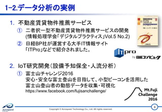 1-2.データ分析の実例
1. 不動産賃貸物件推薦サービス
① 二者択一型不動産賃貸物件推薦サービスの開発
(情報処理学会「デジタルプラクティス」Vol.5 No.2)
② 日経BP社が運営する大手IT情報サイト
「ITPro」などで紹介されました。
2. IoT研究開発（設備予知保全・人流分析）
① 富士山チャレンジ2016
安心・安全な富士登山を目指して、小型ビーコンを活用した
富士山登山者の動態データを収集・可視化
https://www.facebook.com/fujisanchallenge/
Copyright © Acroquest Technology Co., Ltd. All rights reserved.
6
 