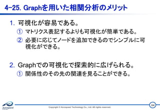 4-25. Graphを用いた相関分析のメリット
1. 可視化が容易である。
① マトリクス表記するよりも可視化が簡単である。
② 必要に応じてノードを追加できるのでシンプルに可
視化ができる。
2. Graphでの可視化で探索的に広げられる。
① 関係性のその先の関連を見ることができる。
Copyright © Acroquest Technology Co., Ltd. All rights reserved.
64
 