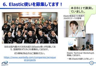 6. Elastic使いを募集してます！
70
当社は国内最大の30名を超えるElastic使いが在籍してお
り、国籍問わずスタッフの募集をしております。
ぜひ興味がある方はご連絡ください。
https://www.wantedly.com/companies/acroque
st/projects
Elastic勉強会での発表や、
JJUGセミナーでの登壇
Elastic Technical Workshopも
開催しております。
一緒にElasticを盛り上げましょう！
本日B11で講演し
ていました。
 