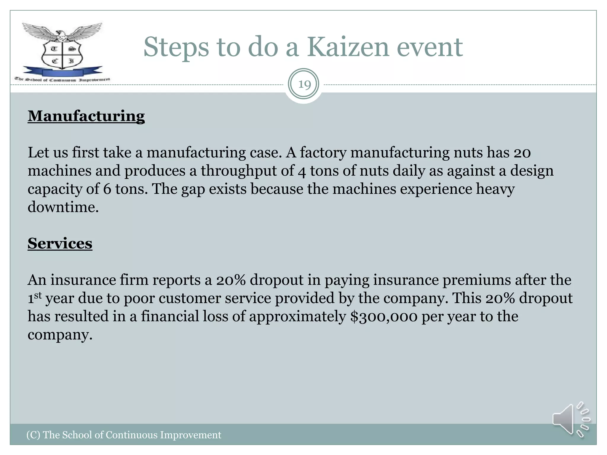 Steps to do a Kaizen event
(C) The School of Continuous Improvement
19
Manufacturing
Let us first take a manufacturing case. A factory manufacturing nuts has 20
machines and produces a throughput of 4 tons of nuts daily as against a design
capacity of 6 tons. The gap exists because the machines experience heavy
downtime.
Services
An insurance firm reports a 20% dropout in paying insurance premiums after the
1st year due to poor customer service provided by the company. This 20% dropout
has resulted in a financial loss of approximately $300,000 per year to the
company.
 