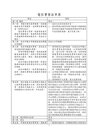 1
電信事業法草案
條文 說明
第一章 總則 章名。
第一條 為健全電信產業發展，促進服
務匯流及市場競爭，並保障消費者權
益，特制定本法。
電信事業之管理，除提供有線多
頻道平臺服務者，應適用有線多頻道
平臺服務管理條例規定外，依本法之
規定。
一、本法之立法目的及宗旨。
二、電信事業如提供有線多頻道平臺服務應
依有線多頻道平臺服務管理條例申請許
可並負擔其義務，爰訂定第二項。
第二條 本法所稱主管機關為通訊傳播
主管機關。
本法之主管機關。
第三條 本法所稱電信事業，指依本法
登記提供電信服務之事業。
前項所稱電信服務，指除無線廣
播及無線電視外，利用公眾電信網路
提供他人發送、傳送、接收通訊傳播
訊息之服務。
本法所稱公眾電信網路，指電信
基礎設施與資源管理法所定之公眾電
信網路。
本法所稱用戶，指因電信服務之
使用，與電信事業發生服務契約關係
之相對人。
一、為明確本法適用範圍，定義本法所稱之
電信事業及電信服務，以明確管制標
的，爰訂定第一項及第二項。另因無線
廣播事業及無線電視事業所提供之服
務，其涉及公共輿論意見之形成，基於
公益有特別監理之必要，故其應依無線
廣播電視事業與頻道服務提供事業管理
條例加以規範；惟該類型之事業，如提
供無線廣播、無線電視以外之電信服務
時，則應受本法規範。
二、公眾電信網路定義，與電信基礎設施與
資源管理法一致，俾能相互呼應，爰訂
定第三項。
三、為明確用戶之定義，爰訂定第四項。
第四條 無行為能力人或限制行為能力
人使用電信服務之行為，對於電信事
業，視為有行為能力人。但因使用電
信服務發生之其他行為，不在此限。
按民法第四章第二節對於無行為能力人及限
制行為能力人所為法律行為之保障，係考量
此兩類行為能力人對於法律行為之識慮可能
不足或有欠缺，而有特別加以保障之必要。
惟就對於電信事業所提供之電信服務上，該
兩類行為能力人對於使用電信服務之行為，
多以事實上有認識而加以使用成立，此部分
若仍受民法總則規範將不利於電信產業發
展，爰前段明定規範事實關係成立之電信服
務契約於無行為能力人或限制行為能力人，
仍視為有行為能力人。後段但書明定若該兩
類行為能力人因使用電信服務所發生之其他
行為，例如違反其他民事相關法令時，該其
他行為仍應依其民事相關法令加以規範。
第二章 電信事業之經營 章名。
第一節 登記 節名。
第五條 申請經營電信事業者，應檢具 一、隨著科技匯流，依機線設備之有無進行
 