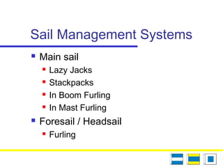 Sail Management Systems
 Main sail
 Lazy Jacks
 Stackpacks
 In Boom Furling
 In Mast Furling
 Foresail / Headsail
 Furling
 