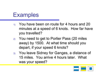 Examples
1) You have been on route for 4 hours and 20
minutes at a speed of 6 knots. How far have
you travelled?
2) You need to get to Porlier Pass (20 miles
away) by 1500. At what time should you
depart, if your speed 6 knots?
3) You leave Sidney for Ganges, a distance of
15 miles. You arrive 4 hours later. What
was your speed?
 