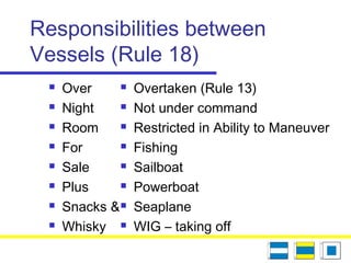 Responsibilities between
Vessels (Rule 18)
 Over
 Night
 Room
 For
 Sale
 Plus
 Snacks &
 Whisky
 Overtaken (Rule 13)
 Not under command
 Restricted in Ability to Maneuver
 Fishing
 Sailboat
 Powerboat
 Seaplane
 WIG – taking off
 