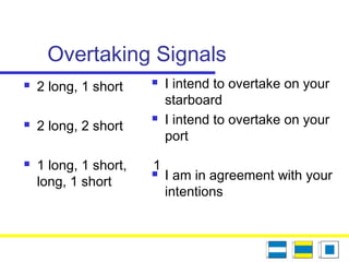 Overtaking Signals
 2 long, 1 short
 2 long, 2 short
 1 long, 1 short, 1
long, 1 short
 I intend to overtake on your
starboard
 I intend to overtake on your
port
 I am in agreement with your
intentions
 