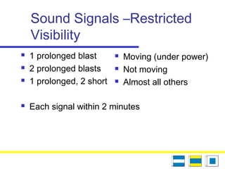Sound Signals –Restricted
Visibility
 1 prolonged blast
 2 prolonged blasts
 1 prolonged, 2 short
 Each signal within 2 minutes
 Moving (under power)
 Not moving
 Almost all others
 