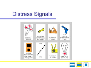 Distress Signals
 