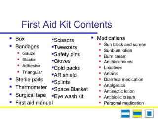 First Aid Kit Contents
 Box
 Bandages
 Gauze
 Elastic
 Adhesive
 Triangular
 Sterile pads
 Thermometer
 Surgical tape
 First aid manual
 Medications
 Sun block and screen
 Sunburn lotion
 Burn cream
 Antihistamines
 Laxatives
 Antacid
 Diarrhea medication
 Analgesics
 Antiseptic lotion
 Antibiotic cream
 Personal medication
Scissors
Tweezers
Safety pins
Gloves
Cold packs
AR shield
Splints
Space Blanket
Eye wash kit
 