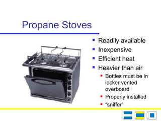 Propane Stoves
 Readily available
 Inexpensive
 Efficient heat
 Heavier than air
 Bottles must be in
locker vented
overboard
 Properly installed
 “sniffer”
 