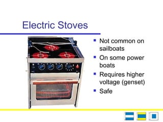 Electric Stoves
 Not common on
sailboats
 On some power
boats
 Requires higher
voltage (genset)
 Safe
 