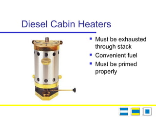 Diesel Cabin Heaters
 Must be exhausted
through stack
 Convenient fuel
 Must be primed
properly
 