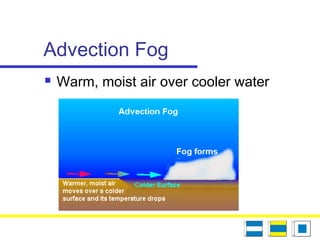 Advection Fog
 Warm, moist air over cooler water
 