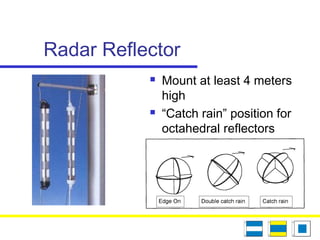 Radar Reflector
 Mount at least 4 meters
high
 “Catch rain” position for
octahedral reflectors
 
