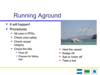 Running Aground
 It will happen!
 Procedures
 All crew in PFDs
 Check crew safety
 Check vessel
integrity
 Check the tide

Float off

Prepare for falling
tide
 Heel the vessel
 Kedge off
 Sail or motor off
 Take a tow
 