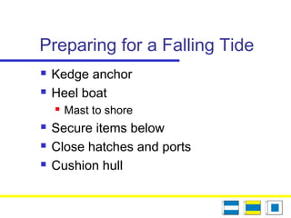 Preparing for a Falling Tide
 Kedge anchor
 Heel boat
 Mast to shore
 Secure items below
 Close hatches and ports
 Cushion hull
 